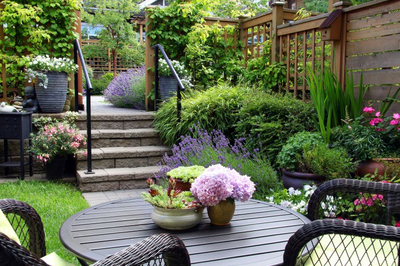 Commercial Landscaping Installation