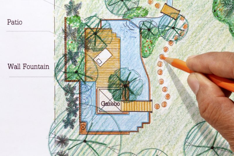 Landscape Architectural Design