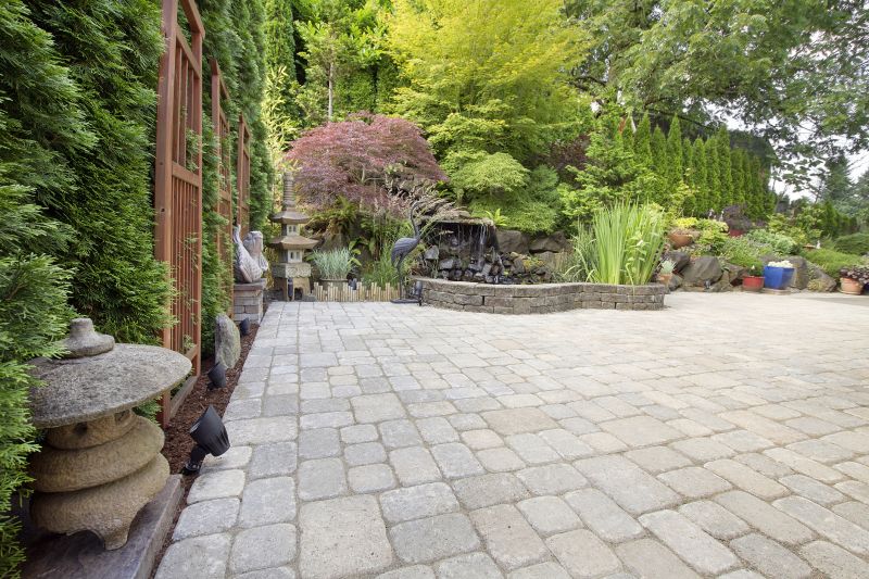 Paver Patios